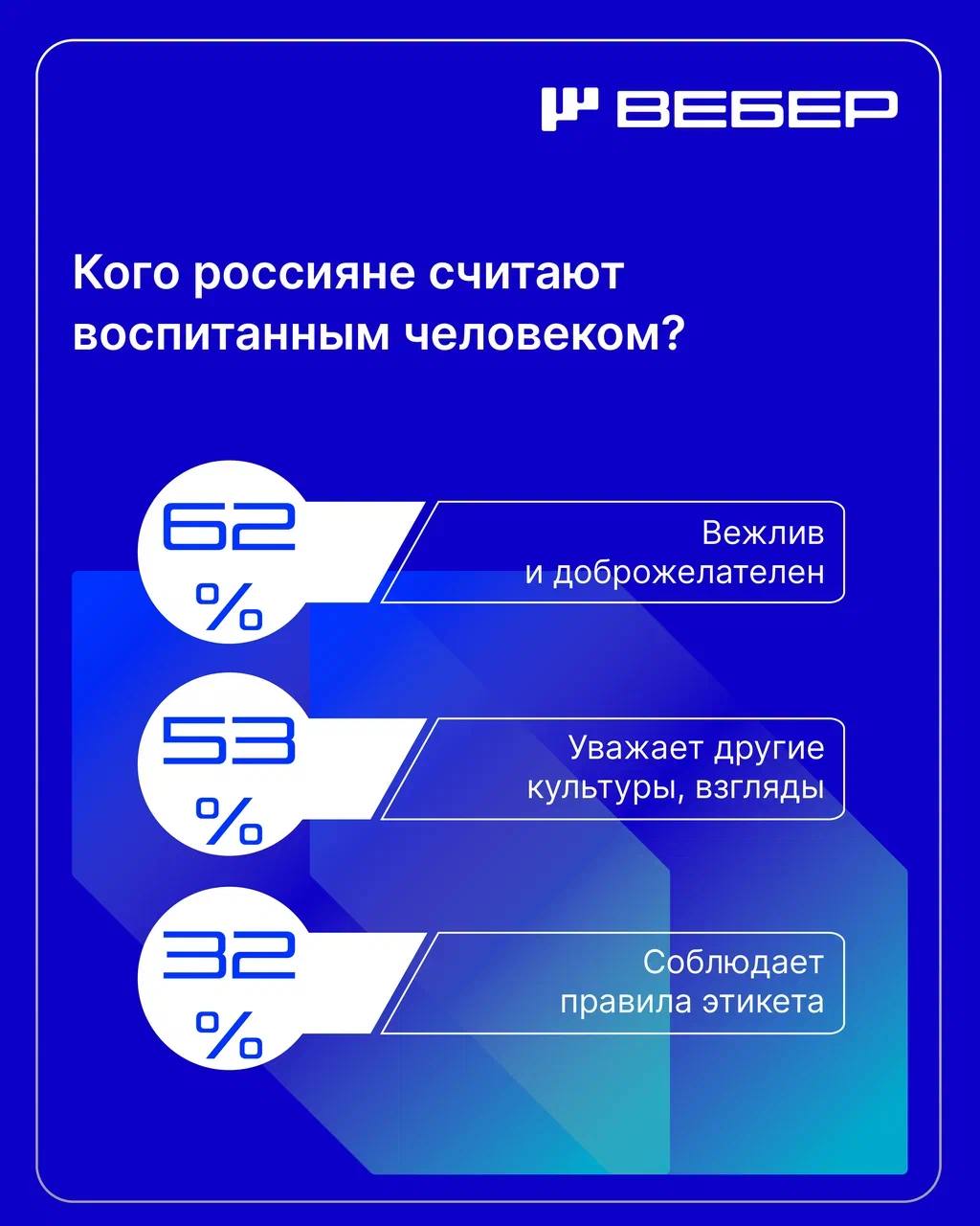Дагестанский психолог: «Уважения, воспитания, терпения можно больше встретить во время Рамадана»